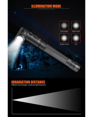 Nicron B73 150 Lumens 2 AAA 90 Degree Magnetic Pen Type Flash Light Without Battery